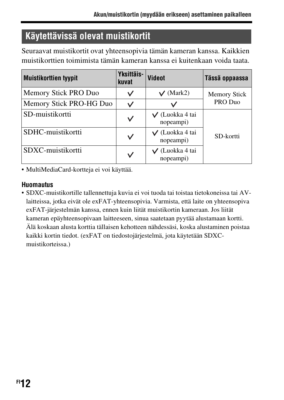 Käytettävissä olevat muistikortit | Sony SLT-A37 User Manual | Page 452 / 507