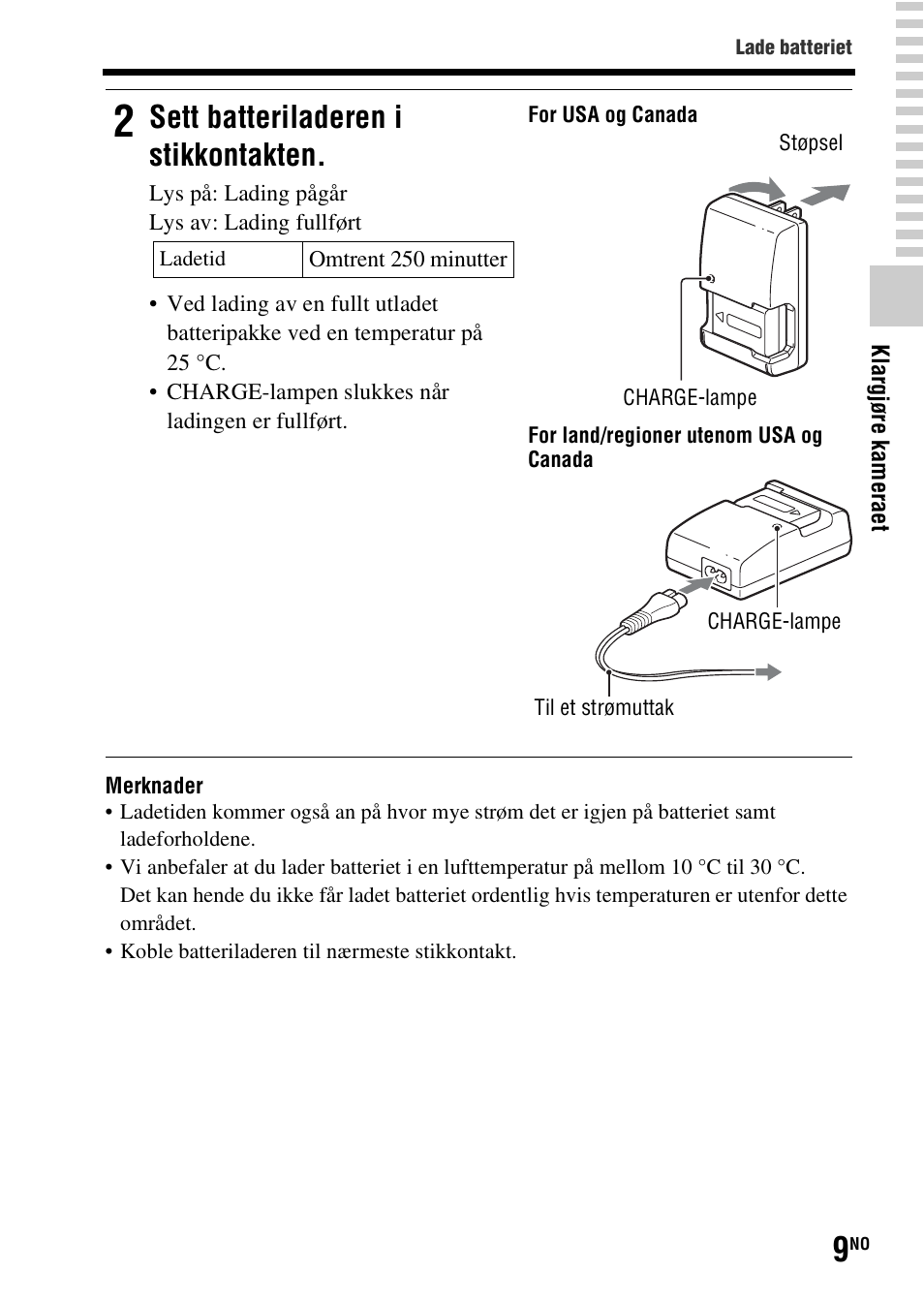 Sett batteriladeren i stikkontakten | Sony SLT-A37 User Manual | Page 471 / 507