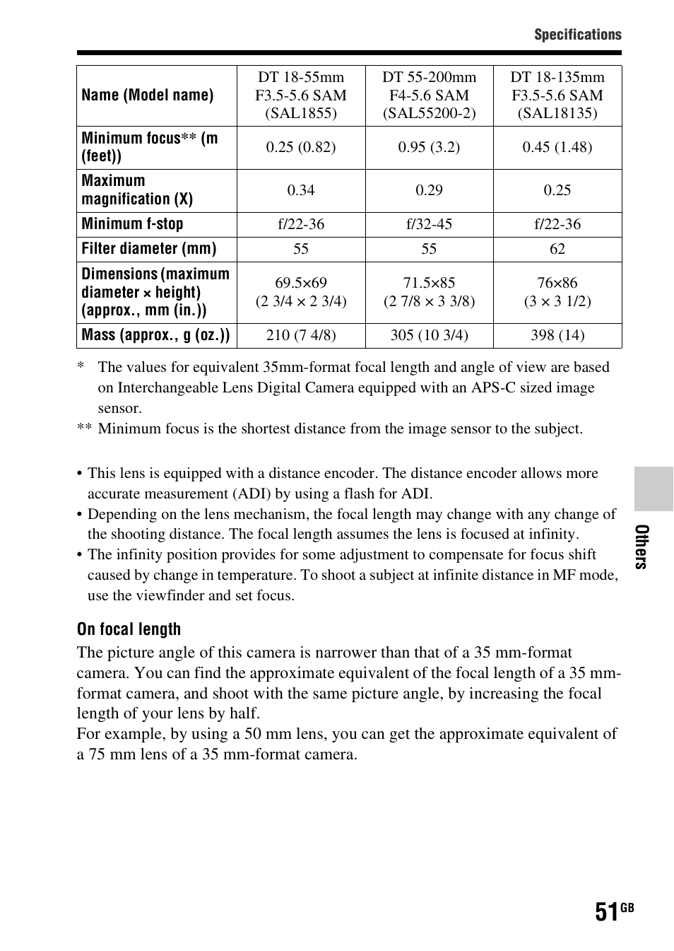 Sony SLT-A37 User Manual | Page 51 / 507