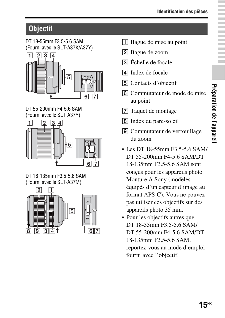 Objectif | Sony SLT-A37 User Manual | Page 67 / 507
