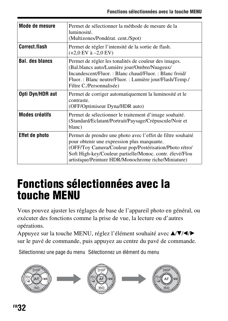 Fonctions sélectionnées avec la touche menu | Sony SLT-A37 User Manual | Page 84 / 507