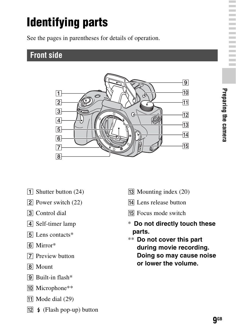 Identifying parts, Front side | Sony SLT-A37 User Manual | Page 9 / 507