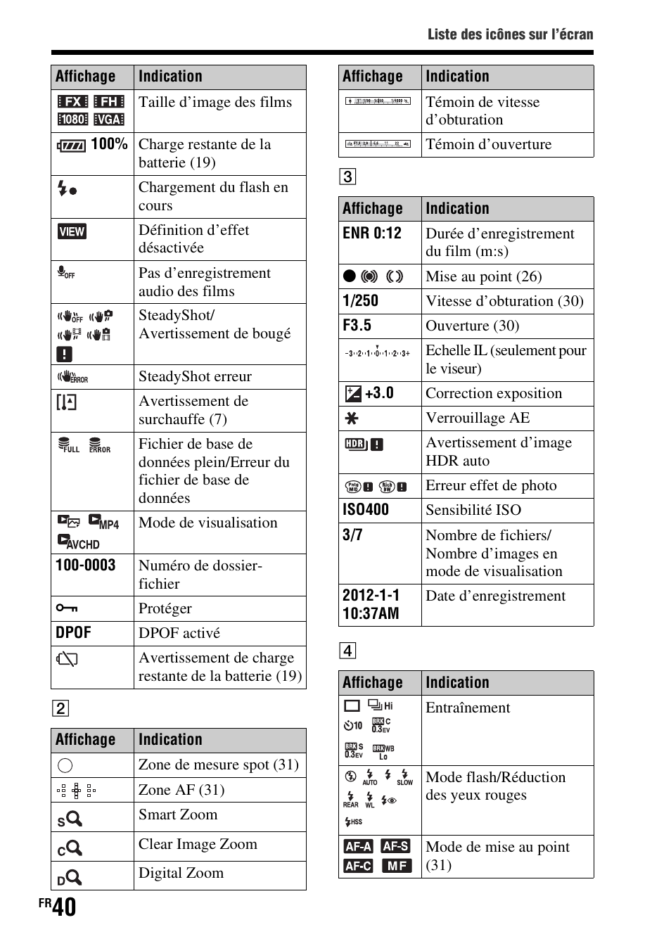 Sony SLT-A37 User Manual | Page 92 / 507