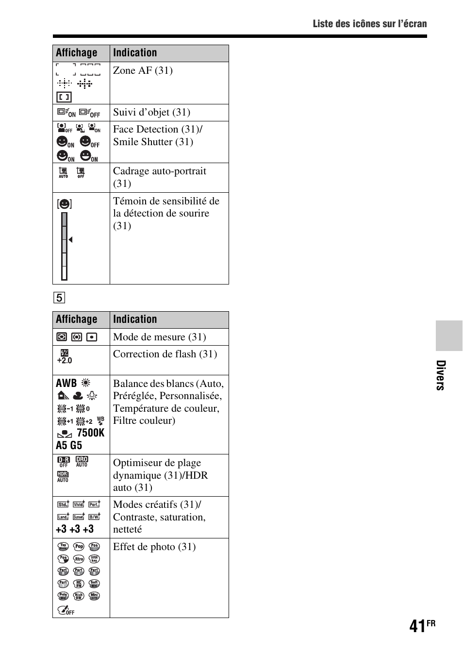 Sony SLT-A37 User Manual | Page 93 / 507