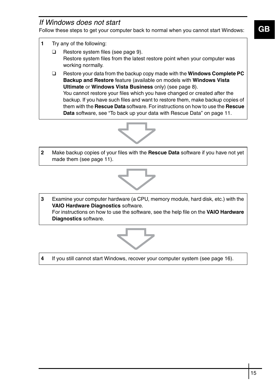 If windows does not start | Sony VGN-SZ5VWN User Manual | Page 17 / 88