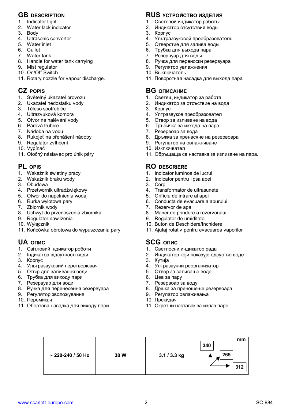 Ua scg | Scarlett SC-984 User Manual | Page 2 / 24