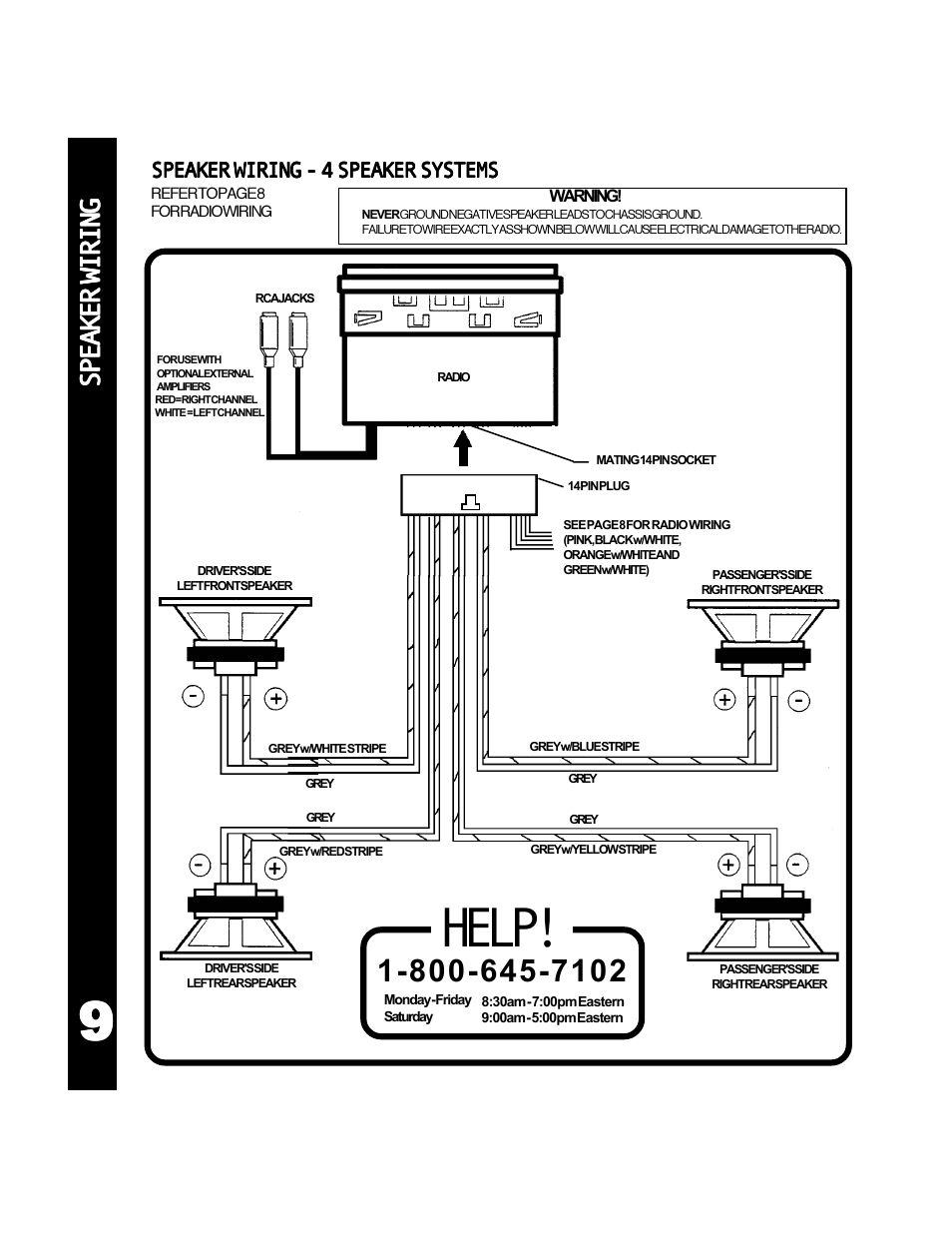 Help | Audiovox ACD-30 User Manual | Page 10 / 20