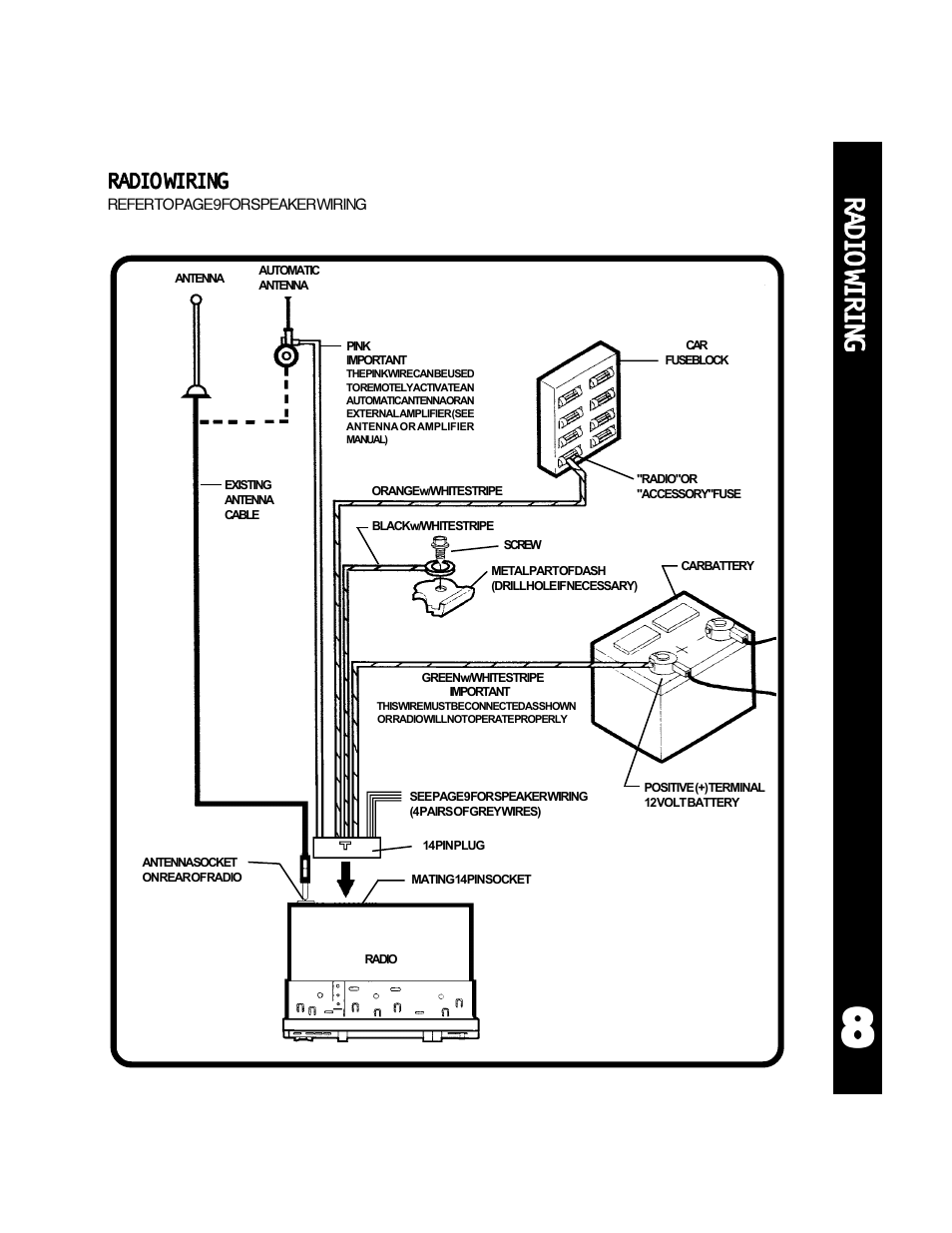 Audiovox ACD-30 User Manual | Page 9 / 20