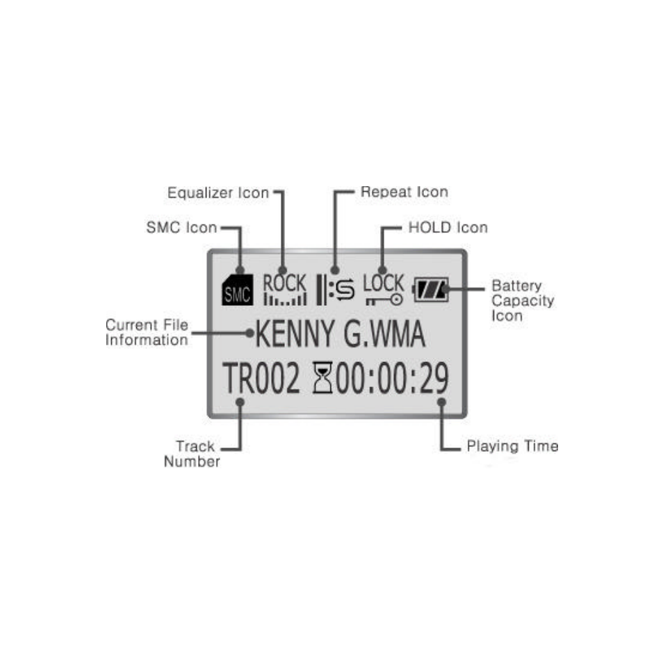 Audiovox MP2000 User Manual | Page 10 / 35