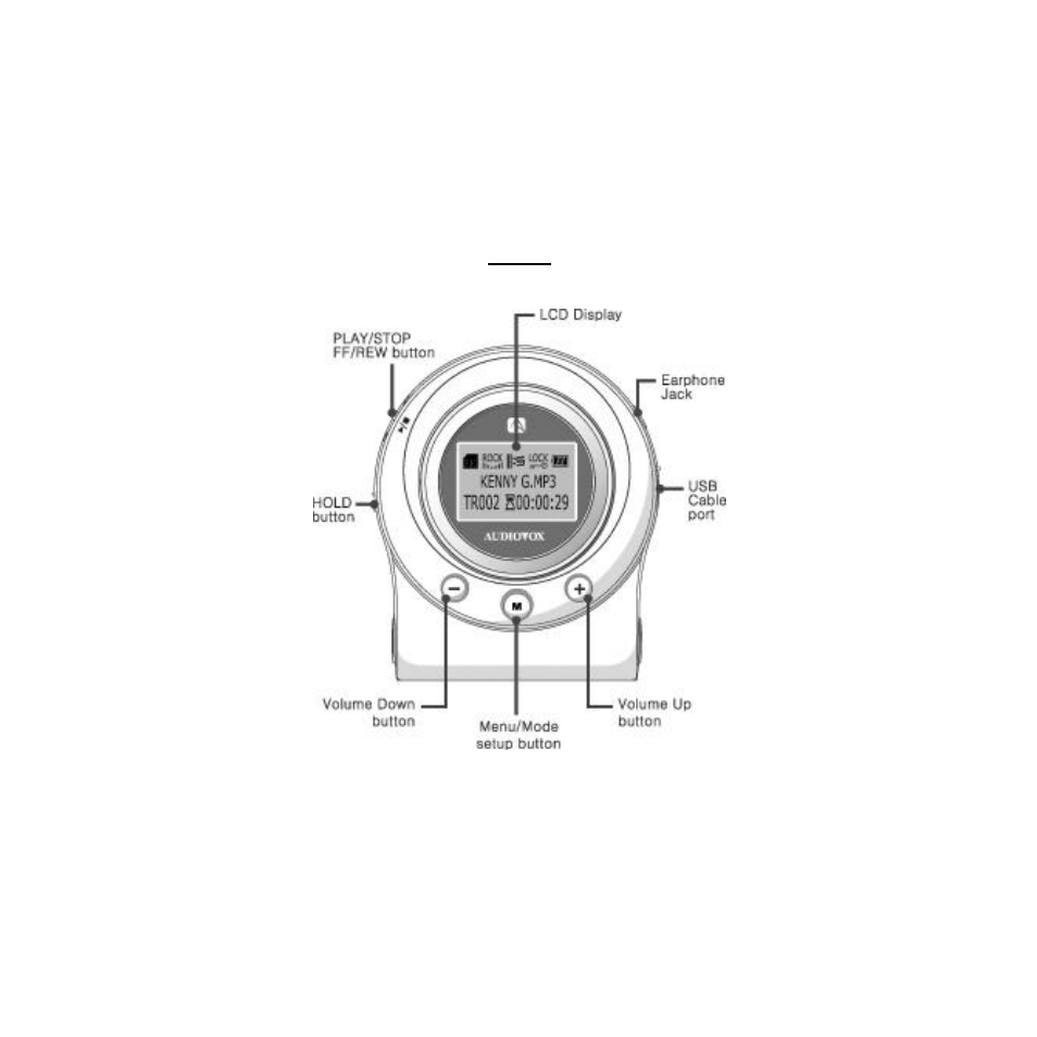 Audiovox MP2000 User Manual | Page 7 / 35