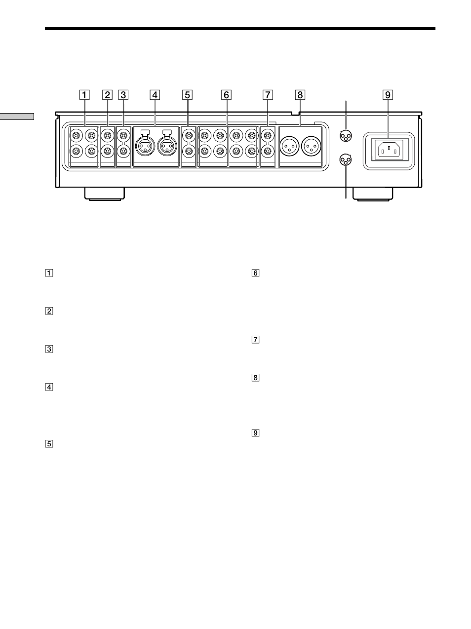 Descrizione delle parti del pannello posteriore | Sony TA-E1 User Manual | Page 68 / 88