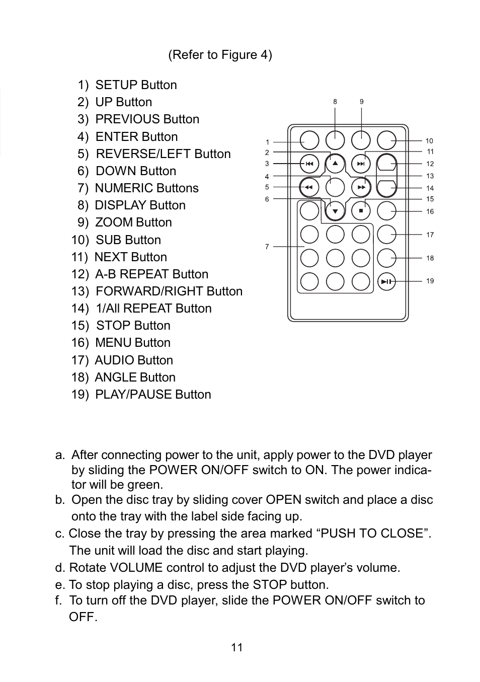 Audiovox D1929B User Manual | Page 11 / 68