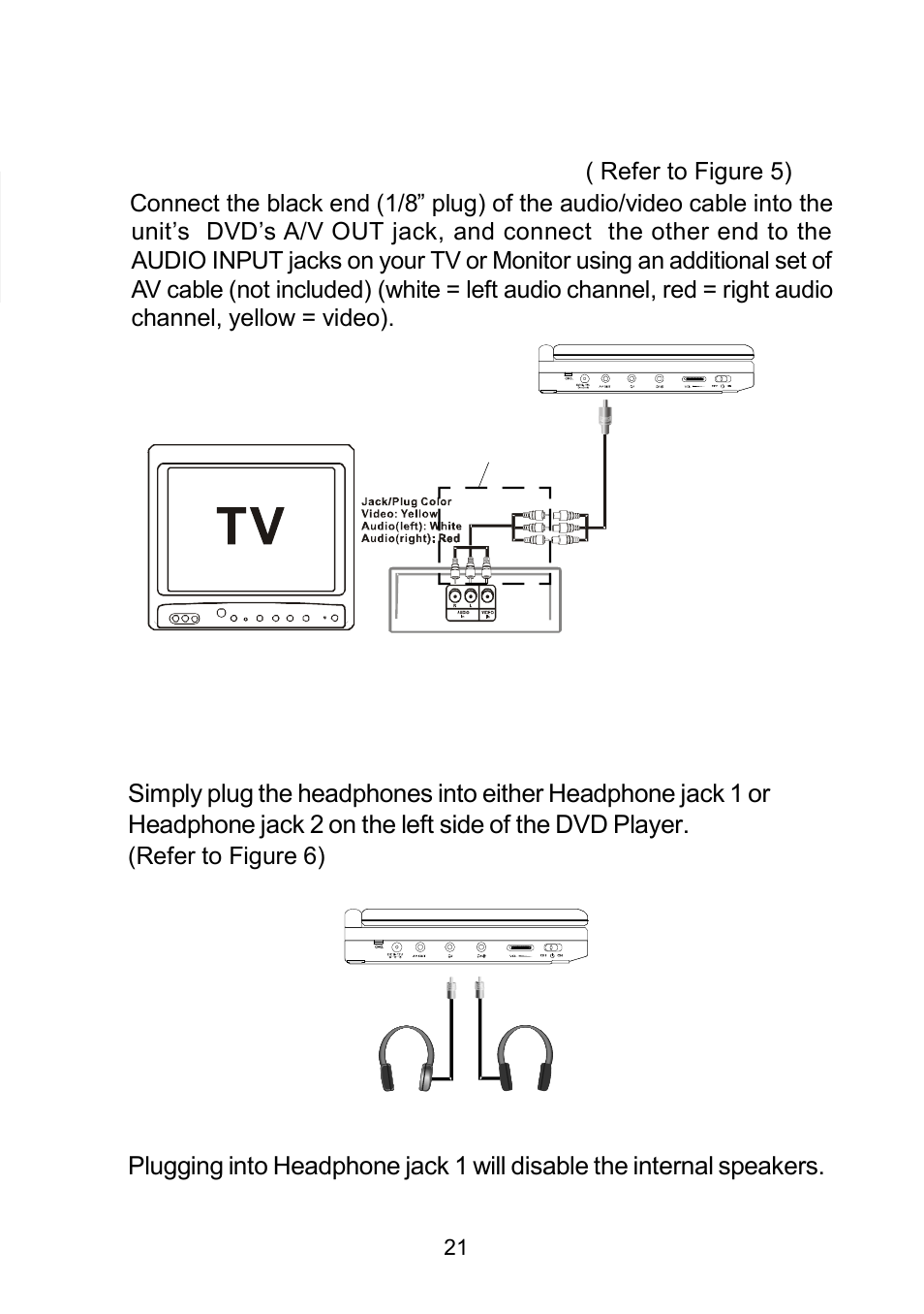 Audiovox D1929B User Manual | Page 21 / 68