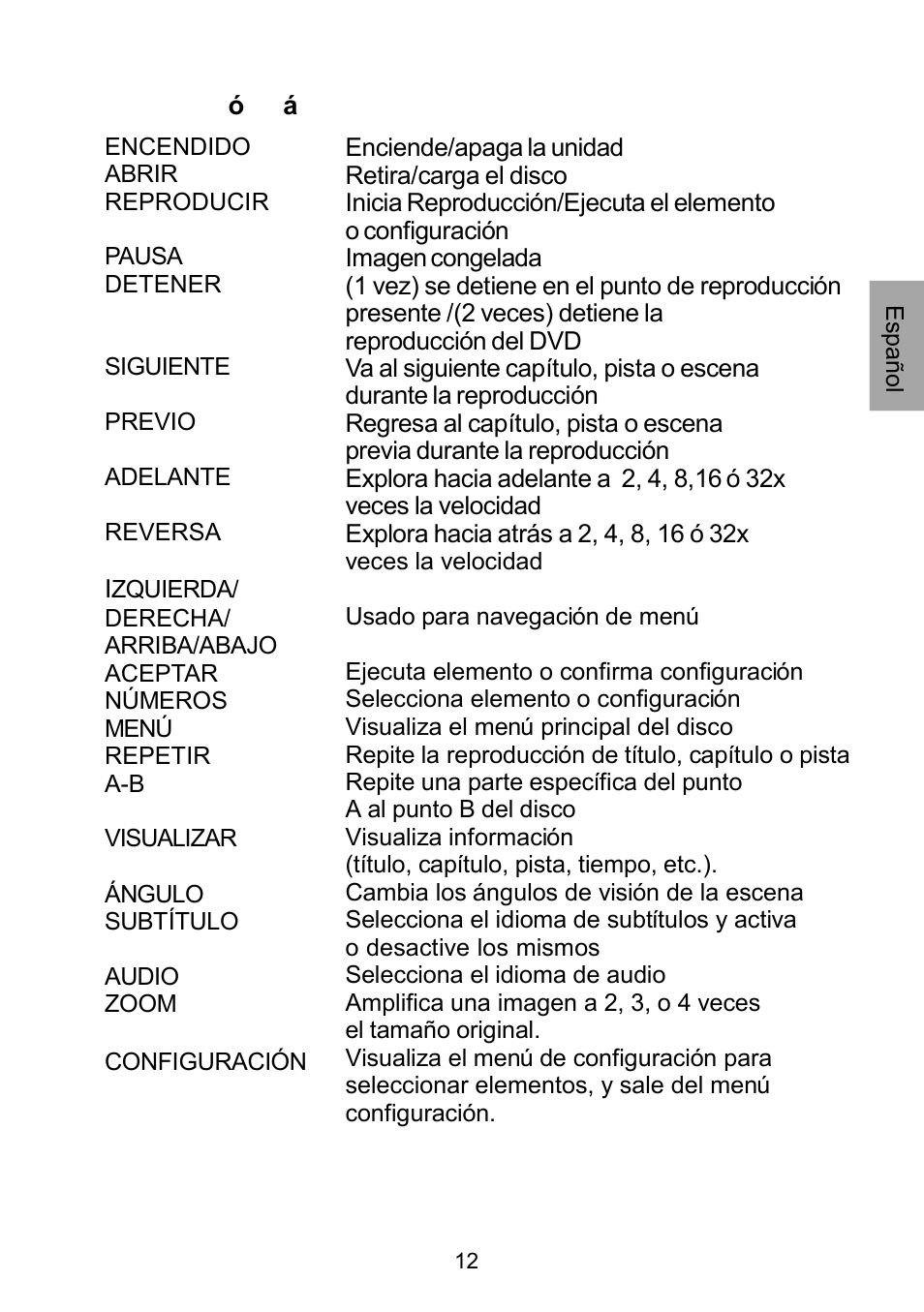 Audiovox D1929B User Manual | Page 45 / 68