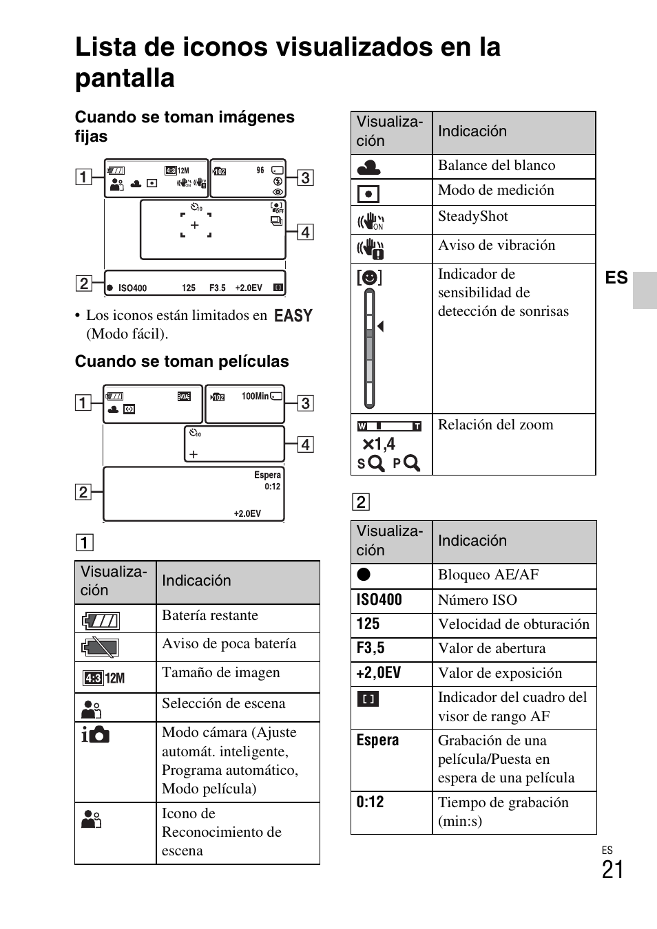 Lista de iconos visualizados en la pantalla | Sony DSC-W310 User Manual | Page 103 / 515