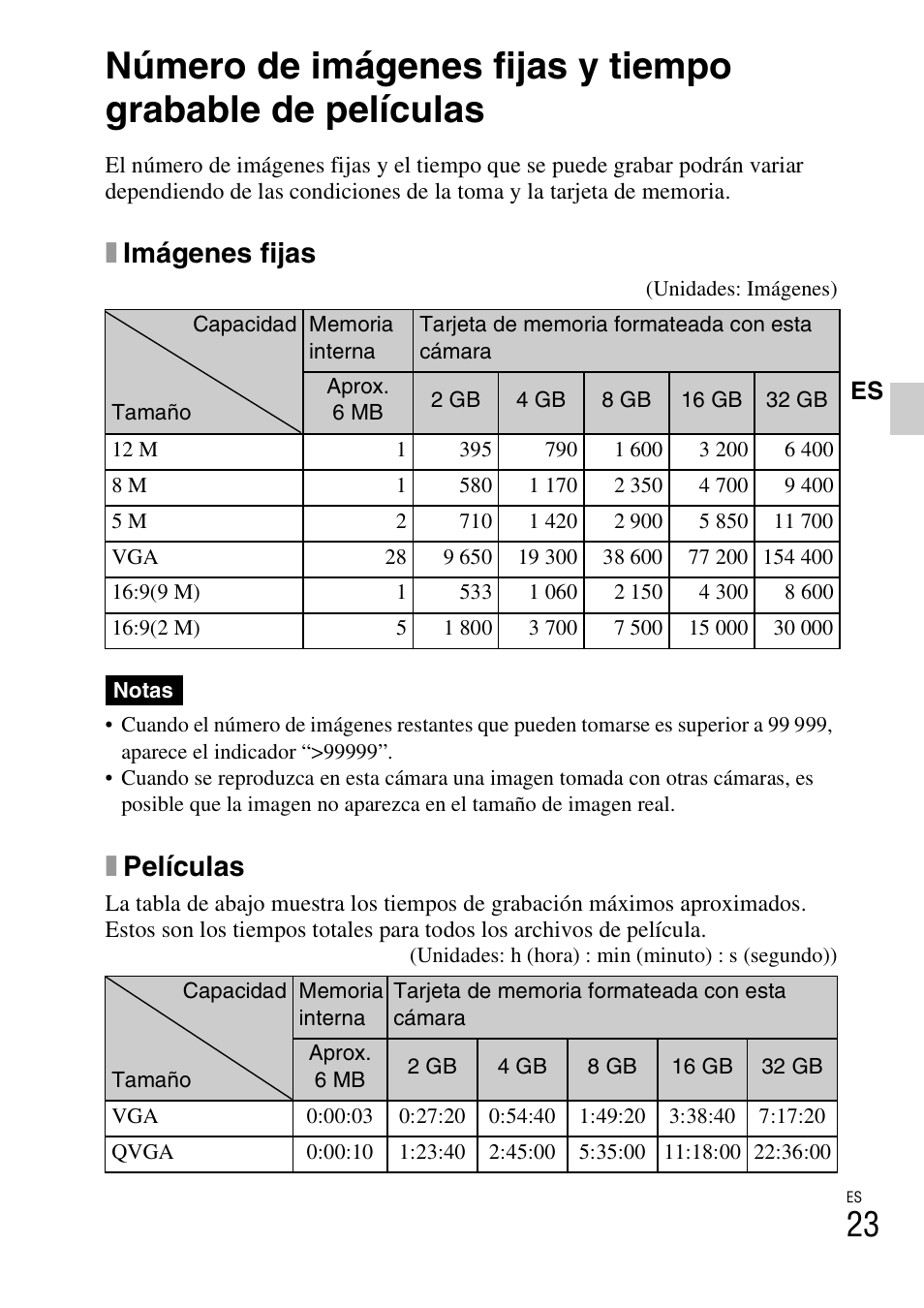 Ximágenes fijas, Xpelículas | Sony DSC-W310 User Manual | Page 105 / 515