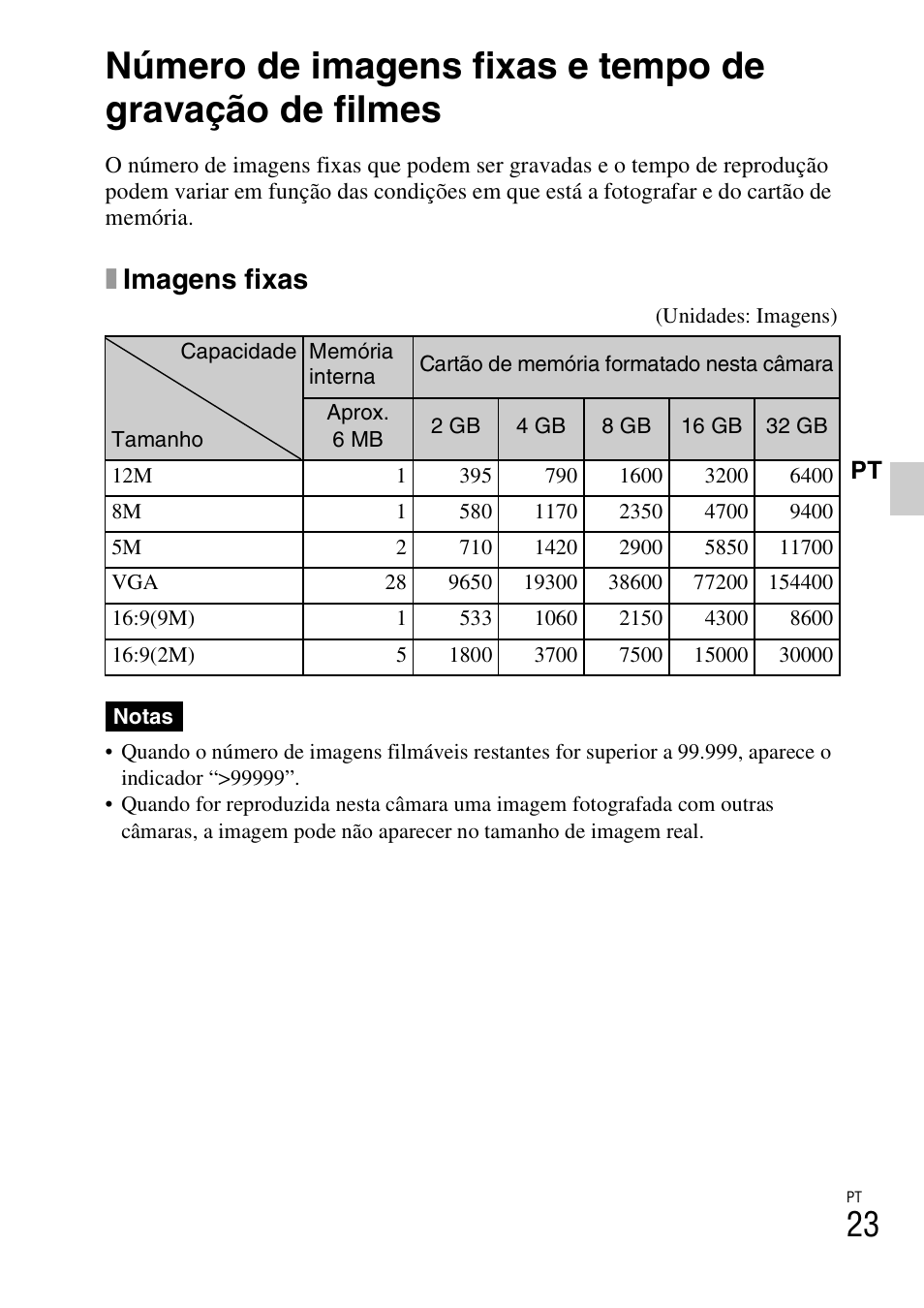 Ximagens fixas | Sony DSC-W310 User Manual | Page 131 / 515
