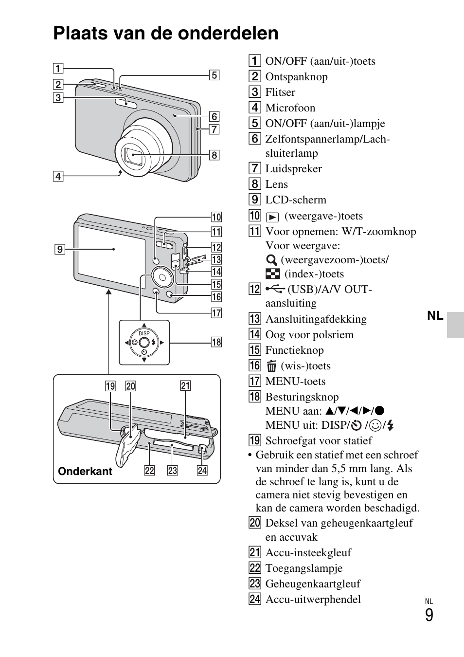 Plaats van de onderdelen | Sony DSC-W310 User Manual | Page 169 / 515
