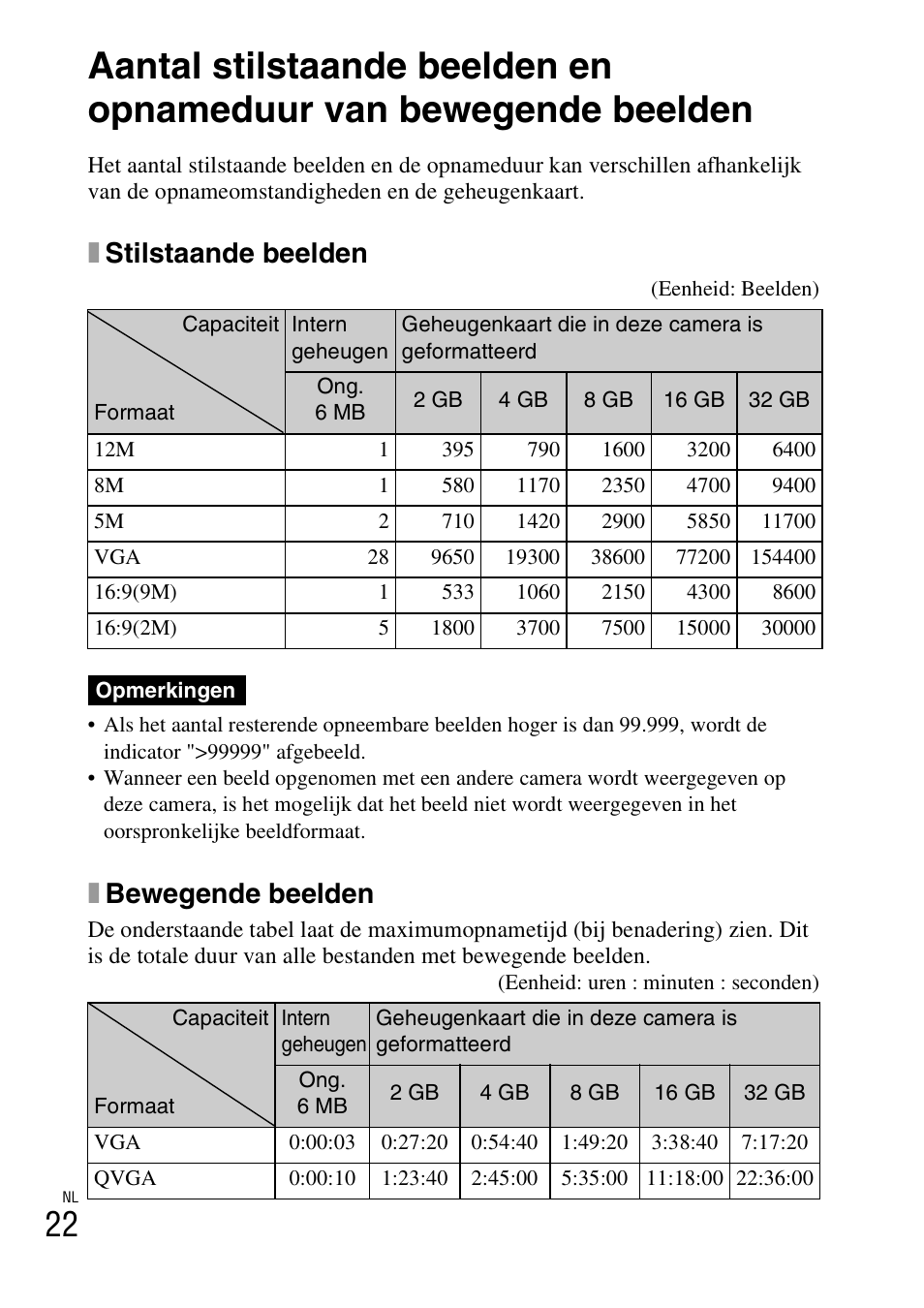 Xstilstaande beelden, Xbewegende beelden | Sony DSC-W310 User Manual | Page 182 / 515