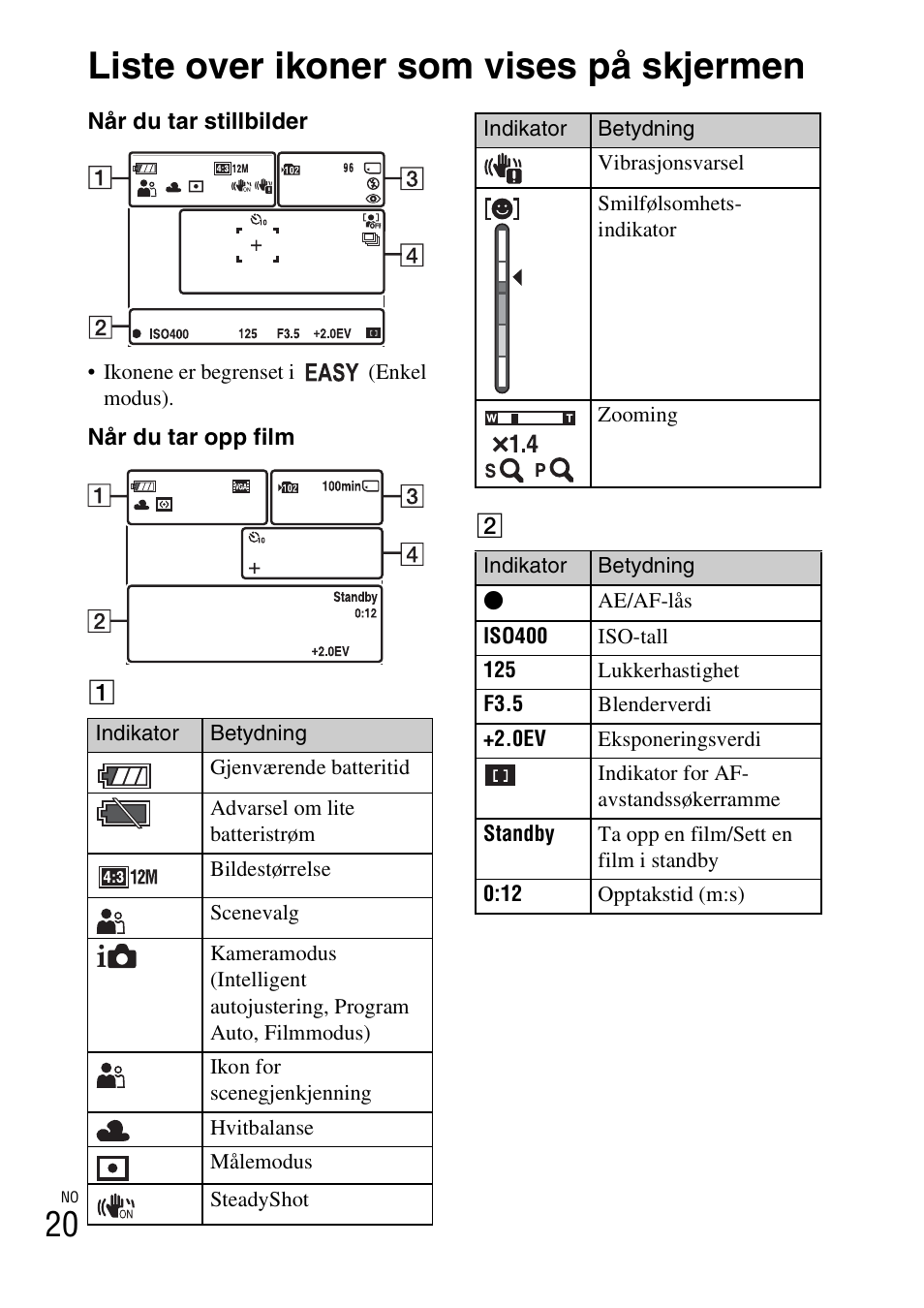 Liste over ikoner som vises på skjermen | Sony DSC-W310 User Manual | Page 366 / 515