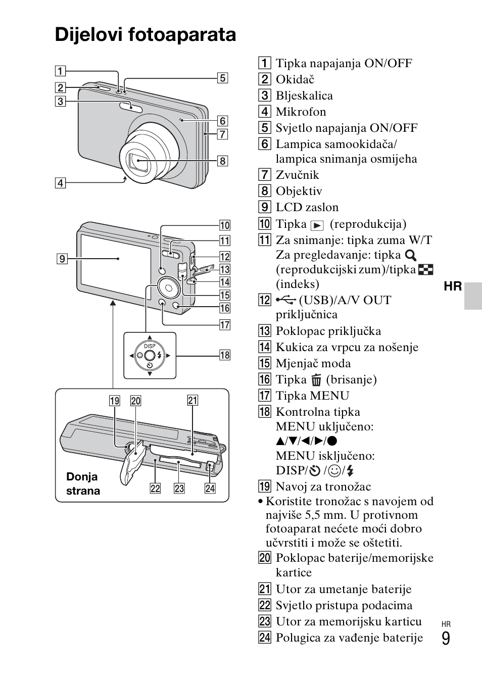 Dijelovi fotoaparata | Sony DSC-W310 User Manual | Page 407 / 515