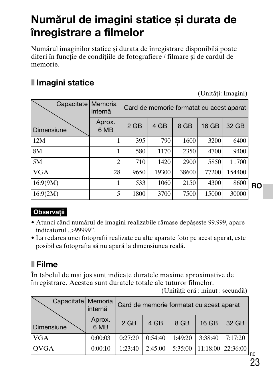 Ximagini statice, Xfilme | Sony DSC-W310 User Manual | Page 449 / 515