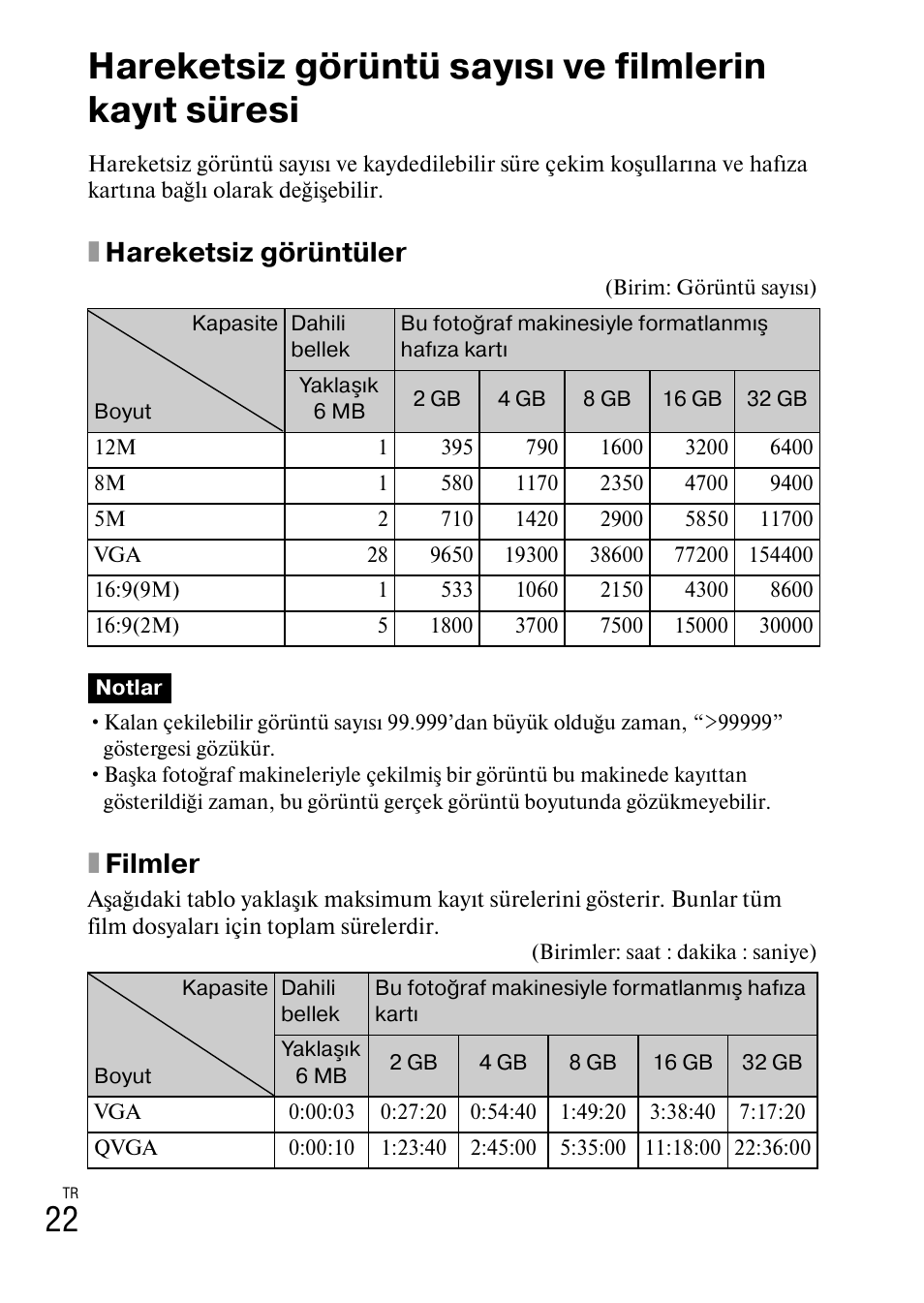 Xhareketsiz görüntüler, Xfilmler | Sony DSC-W310 User Manual | Page 474 / 515