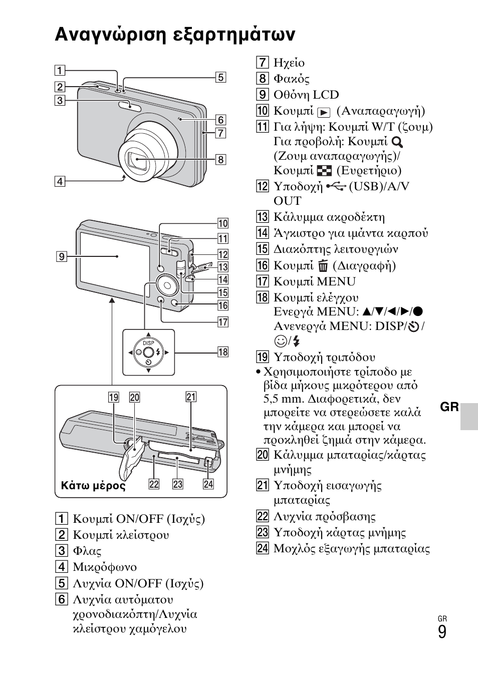 Αναγνώριση εξαρτημάτων | Sony DSC-W310 User Manual | Page 489 / 515