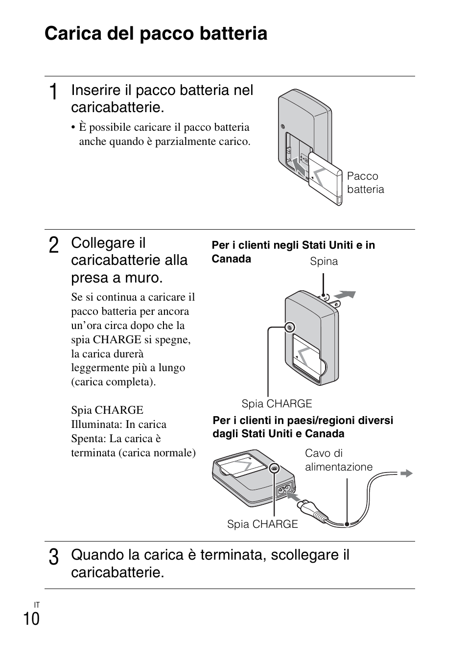 Carica del pacco batteria | Sony DSC-W310 User Manual | Page 66 / 515