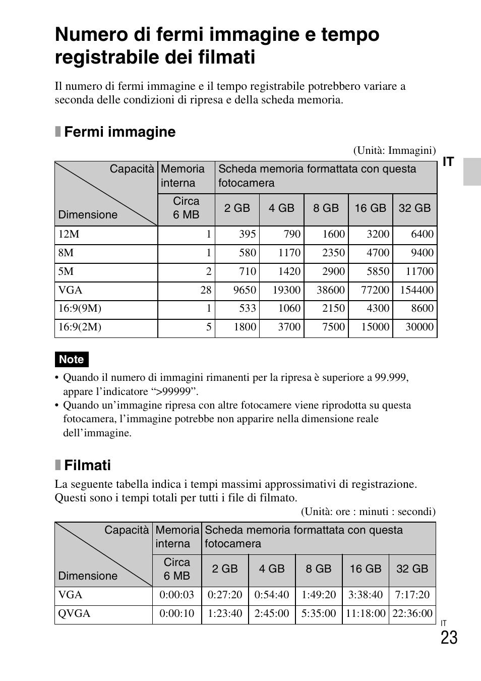 Xfermi immagine, Xfilmati | Sony DSC-W310 User Manual | Page 79 / 515