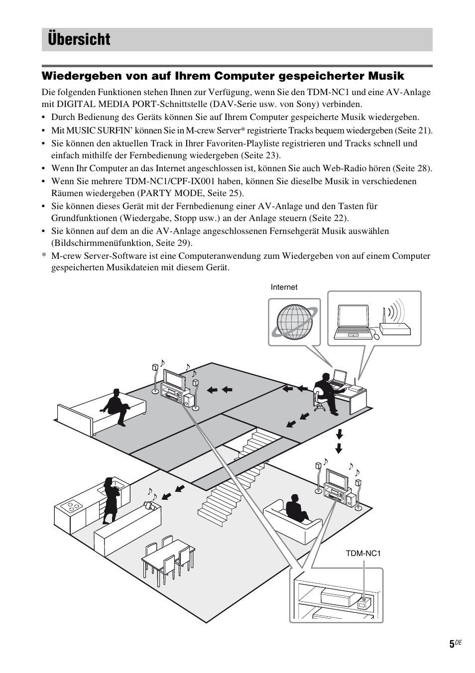 Übersicht | Sony TDM-NC1 User Manual | Page 133 / 467