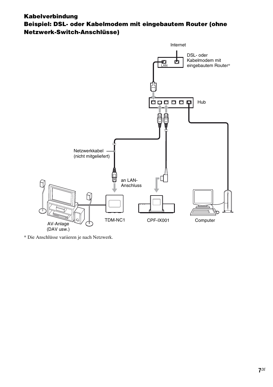 Sony TDM-NC1 User Manual | Page 135 / 467