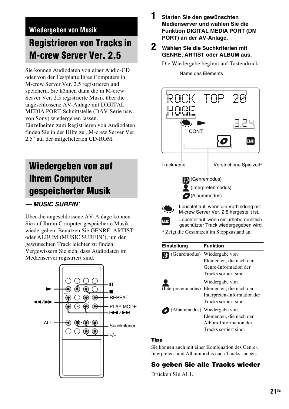 Wiedergeben von musik, Registrieren von tracks in m-crew server ver. 2.5, Music surfin | Registrieren von tracks in m-crew server, Ver. 2.5, Wiedergeben von auf ihrem computer, Gespeicherter musik — music surfin, Seite 21) | Sony TDM-NC1 User Manual | Page 149 / 467