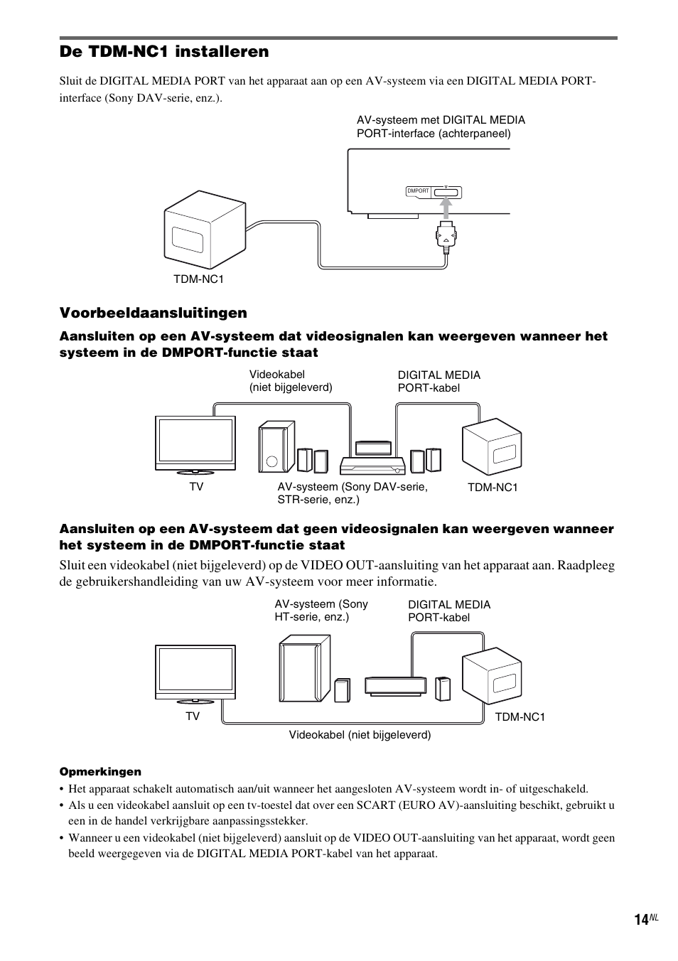 De tdm-nc1 installeren, Voorbeeldaansluitingen | Sony TDM-NC1 User Manual | Page 186 / 467