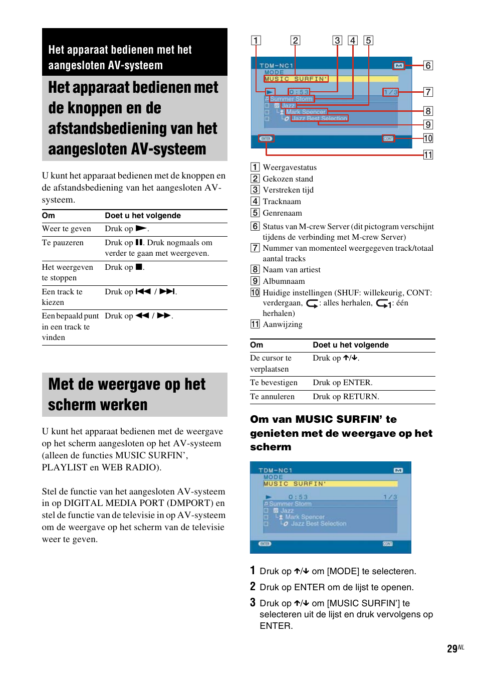 Met de weergave op het scherm werken, Het apparaat bedienen met de knoppen en, Met de weergave op het scherm | Werken, Blz. 29) | Sony TDM-NC1 User Manual | Page 201 / 467