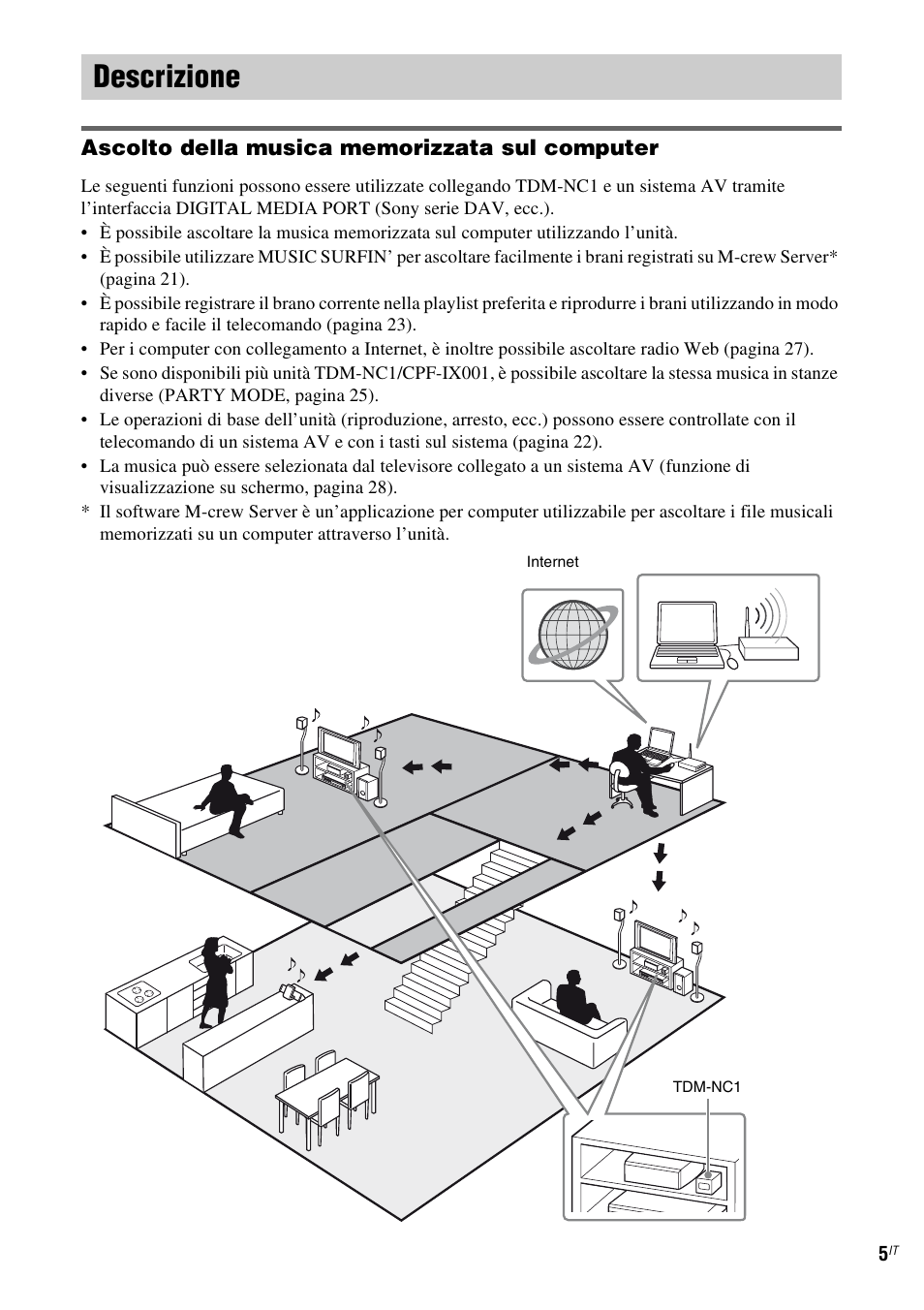 Descrizione | Sony TDM-NC1 User Manual | Page 220 / 467