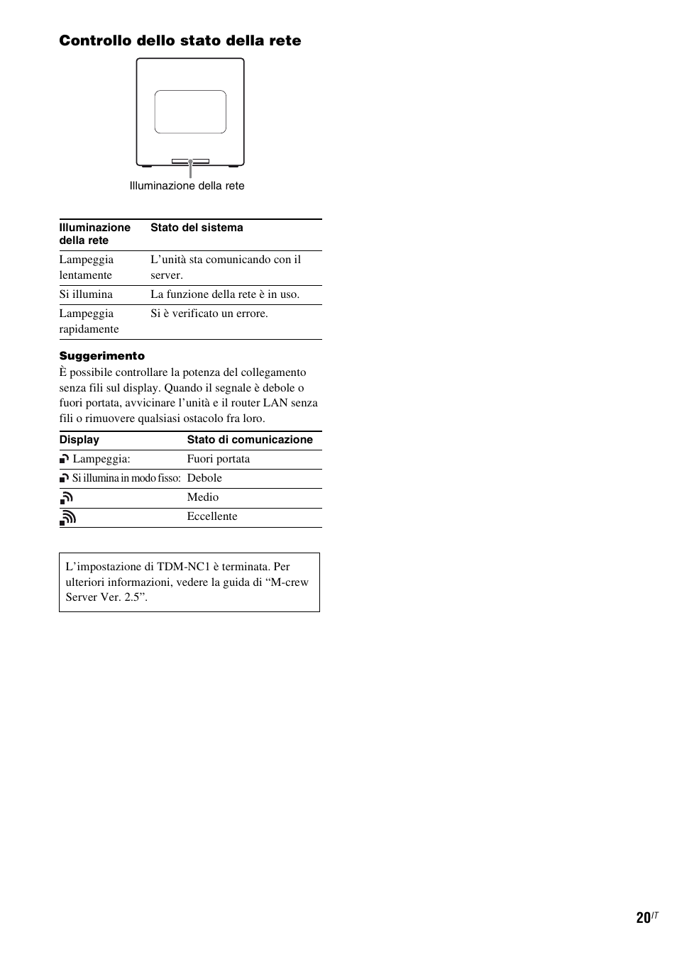 Controllo dello stato della rete | Sony TDM-NC1 User Manual | Page 235 / 467