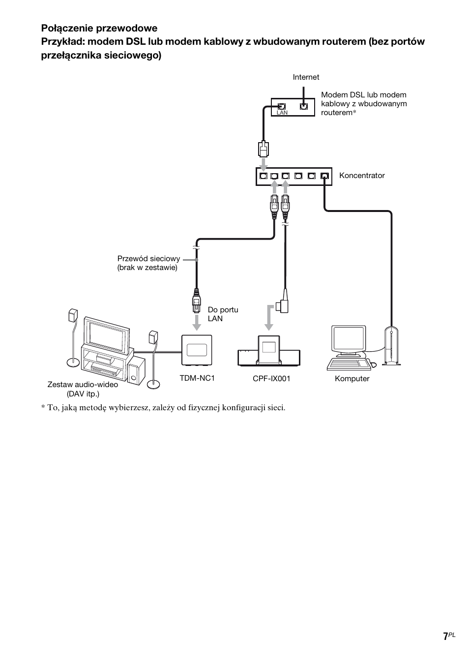 Sony TDM-NC1 User Manual | Page 304 / 467