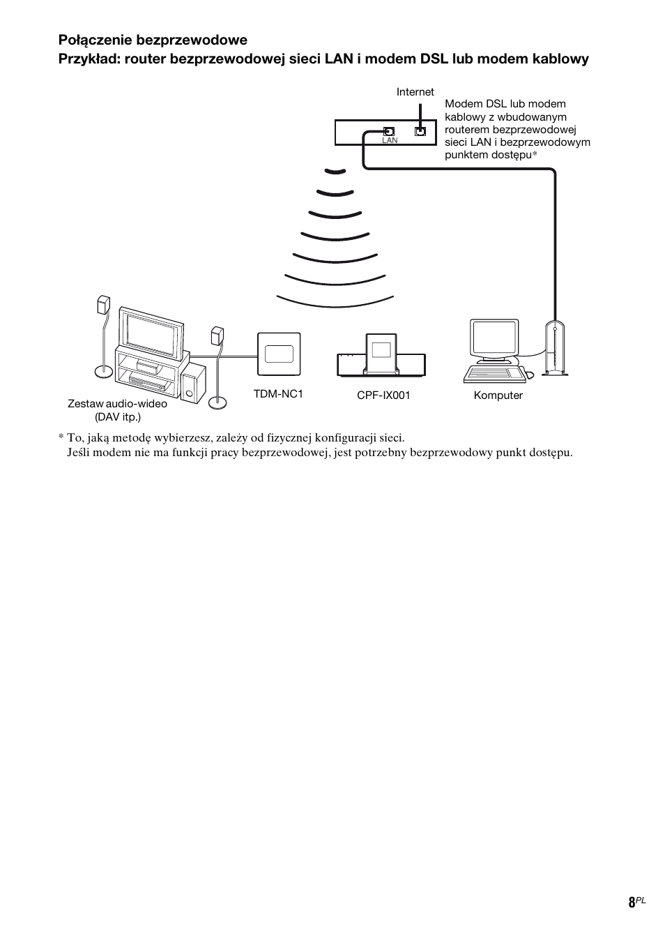 Sony TDM-NC1 User Manual | Page 305 / 467