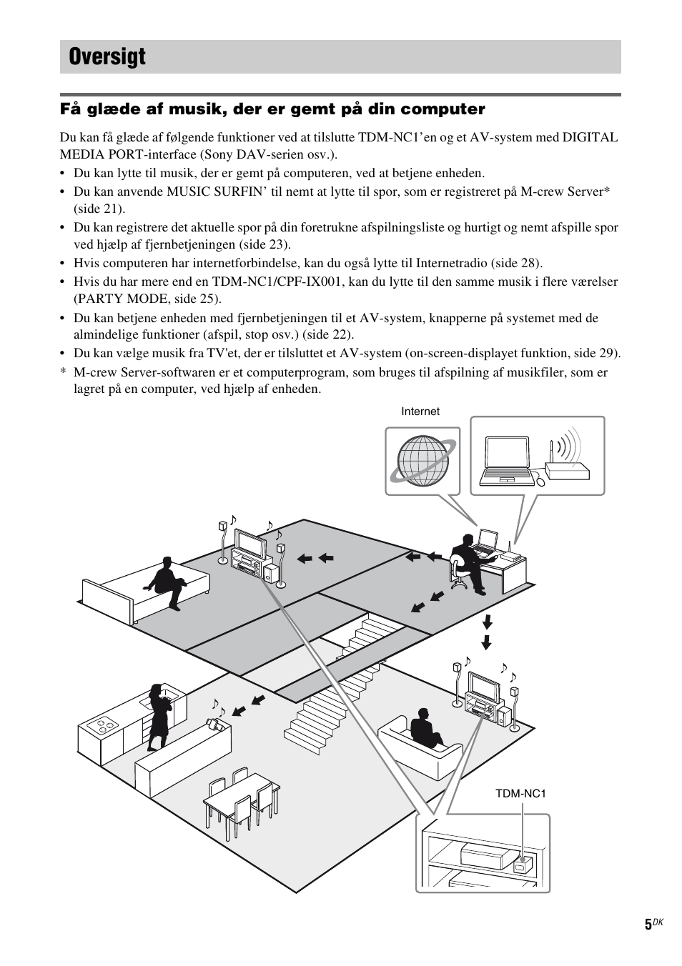 Oversigt | Sony TDM-NC1 User Manual | Page 346 / 467