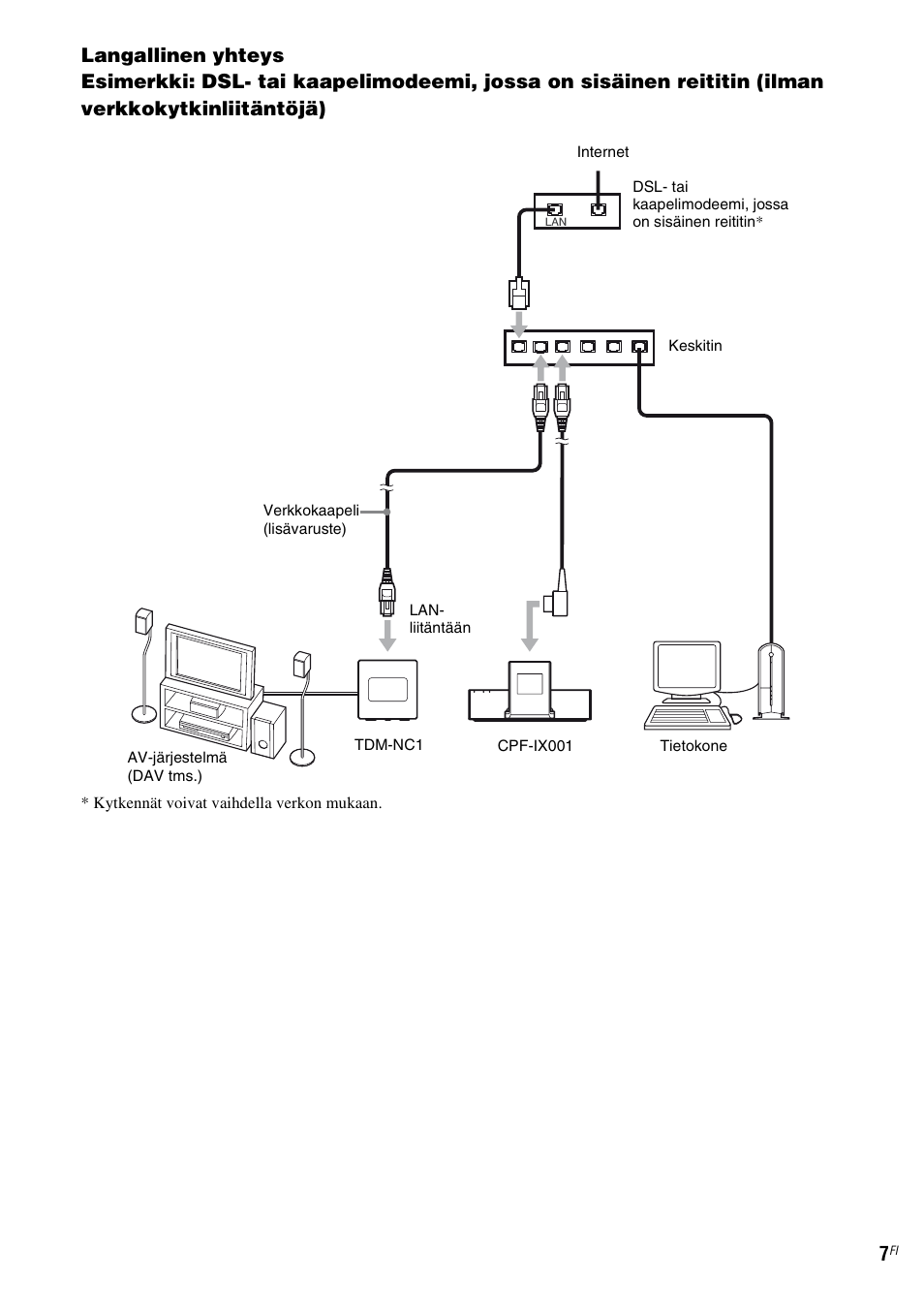 Sony TDM-NC1 User Manual | Page 390 / 467