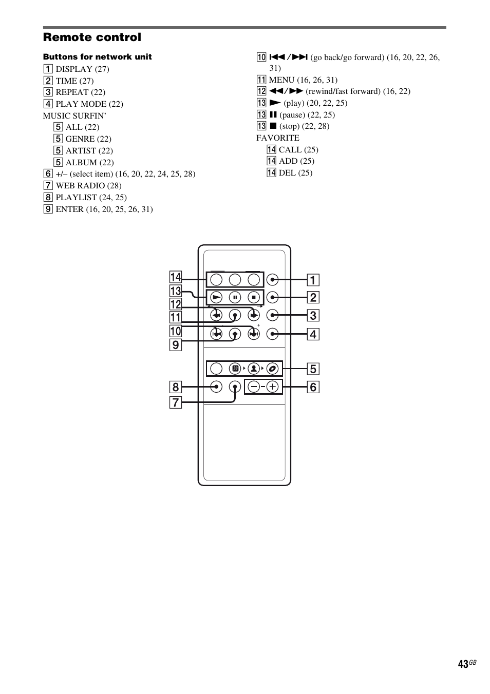 Remote control | Sony TDM-NC1 User Manual | Page 43 / 467