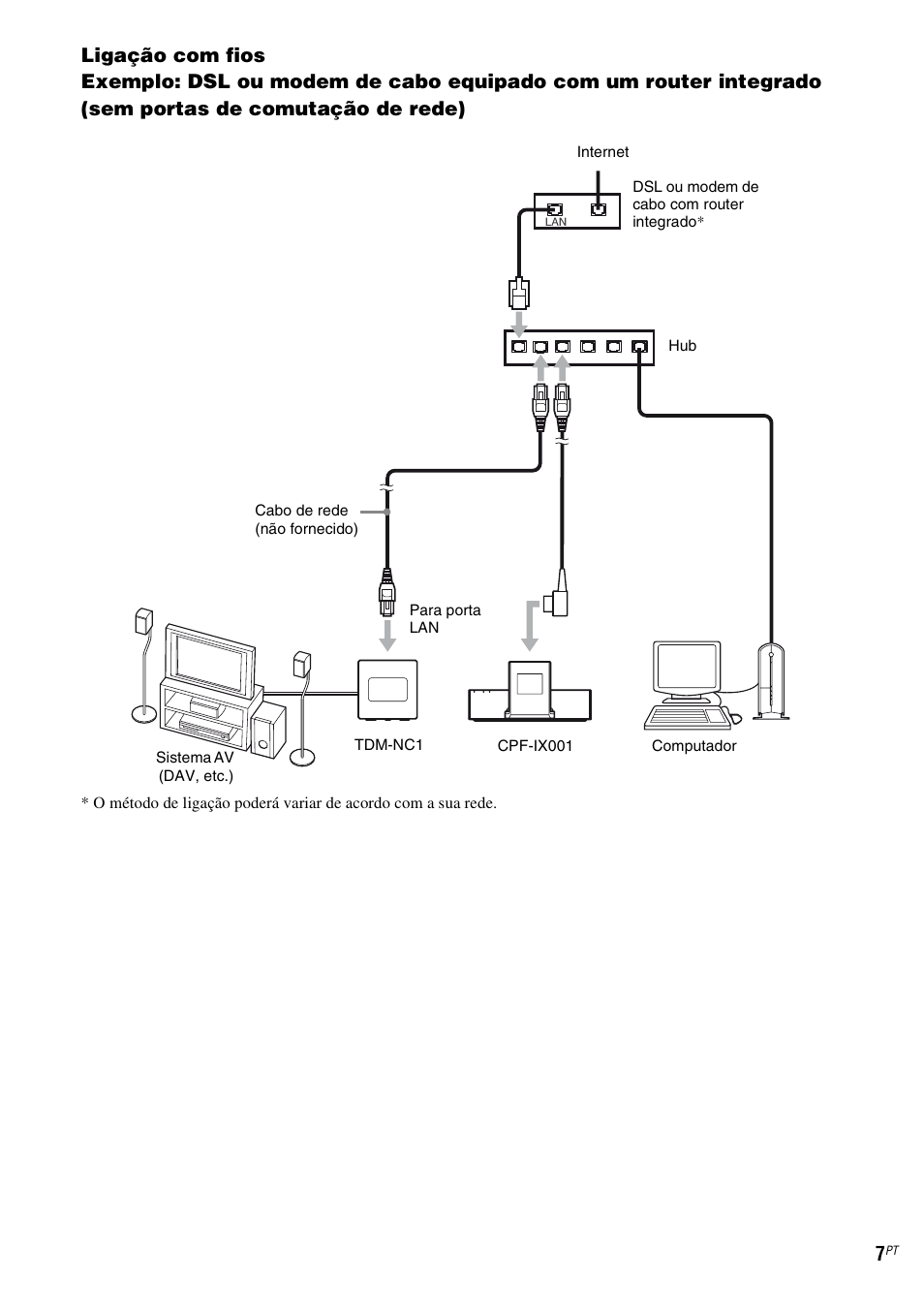 Sony TDM-NC1 User Manual | Page 432 / 467