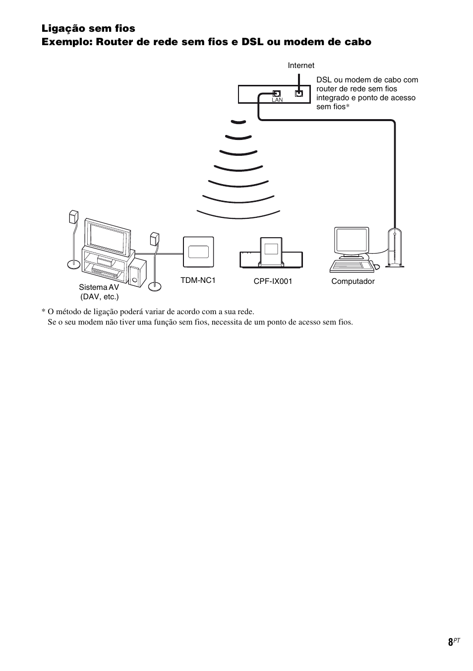Sony TDM-NC1 User Manual | Page 433 / 467