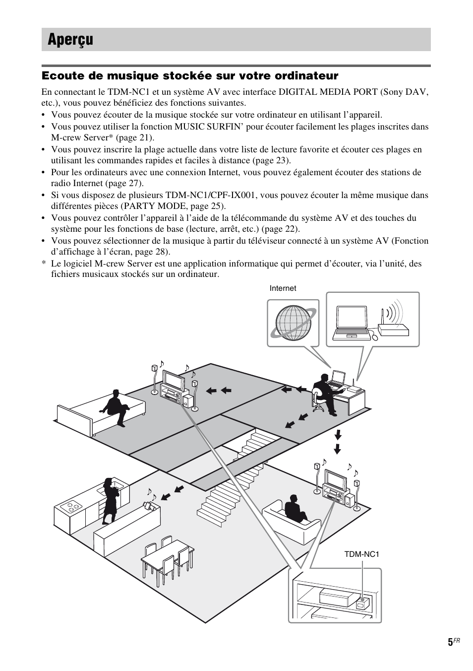 Aperçu | Sony TDM-NC1 User Manual | Page 47 / 467