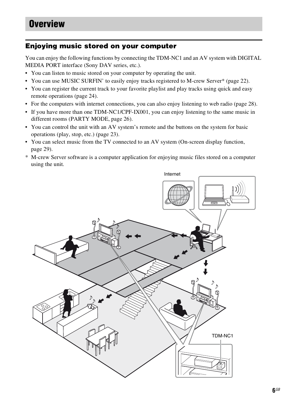 Overview | Sony TDM-NC1 User Manual | Page 6 / 467