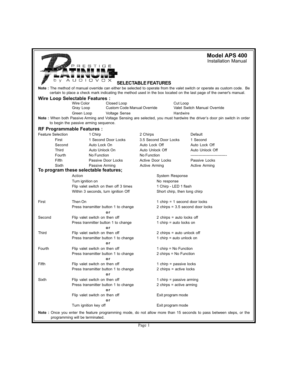 Audiovox APS 400 User Manual | 24 pages