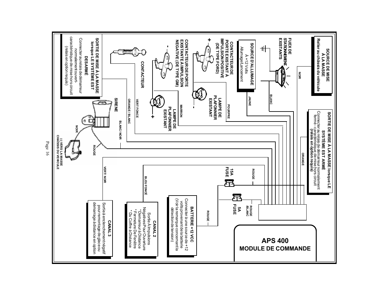 Aps 400, Module de commande | Audiovox APS 400 User Manual | Page 16 / 24