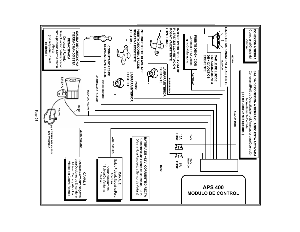 Aps 400, Módulo de control | Audiovox APS 400 User Manual | Page 24 / 24