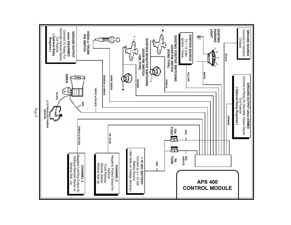 Aps 400 control module | Audiovox APS 400 User Manual | Page 8 / 24